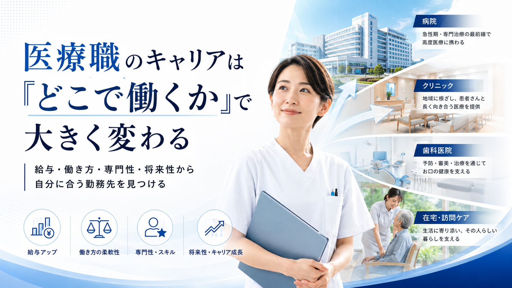 医療職のキャリアはどこで働くかで大きく変わる。病院、クリニック、歯科医院、訪問医療などの勤務先を比較するキャリアガイド
