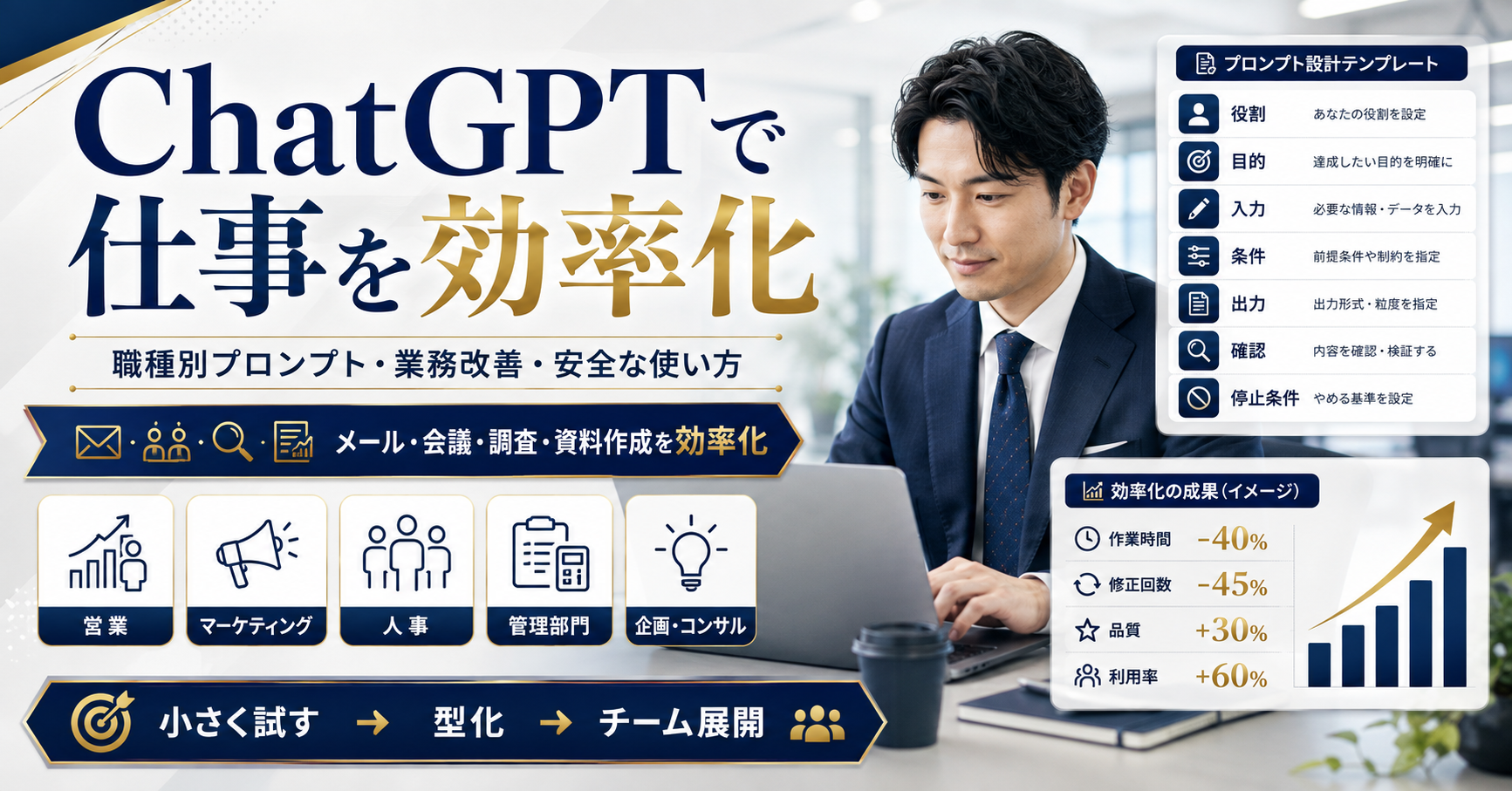 ChatGPTで仕事を効率化する業務改善バナー