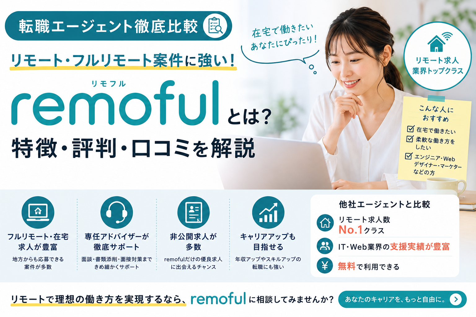 Remoful(リモフル)のリモートワーク転職サービス紹介