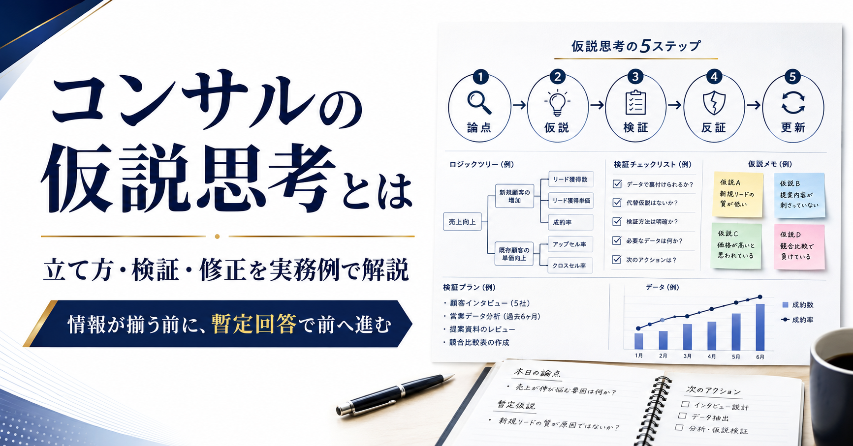 コンサル業仮設思考