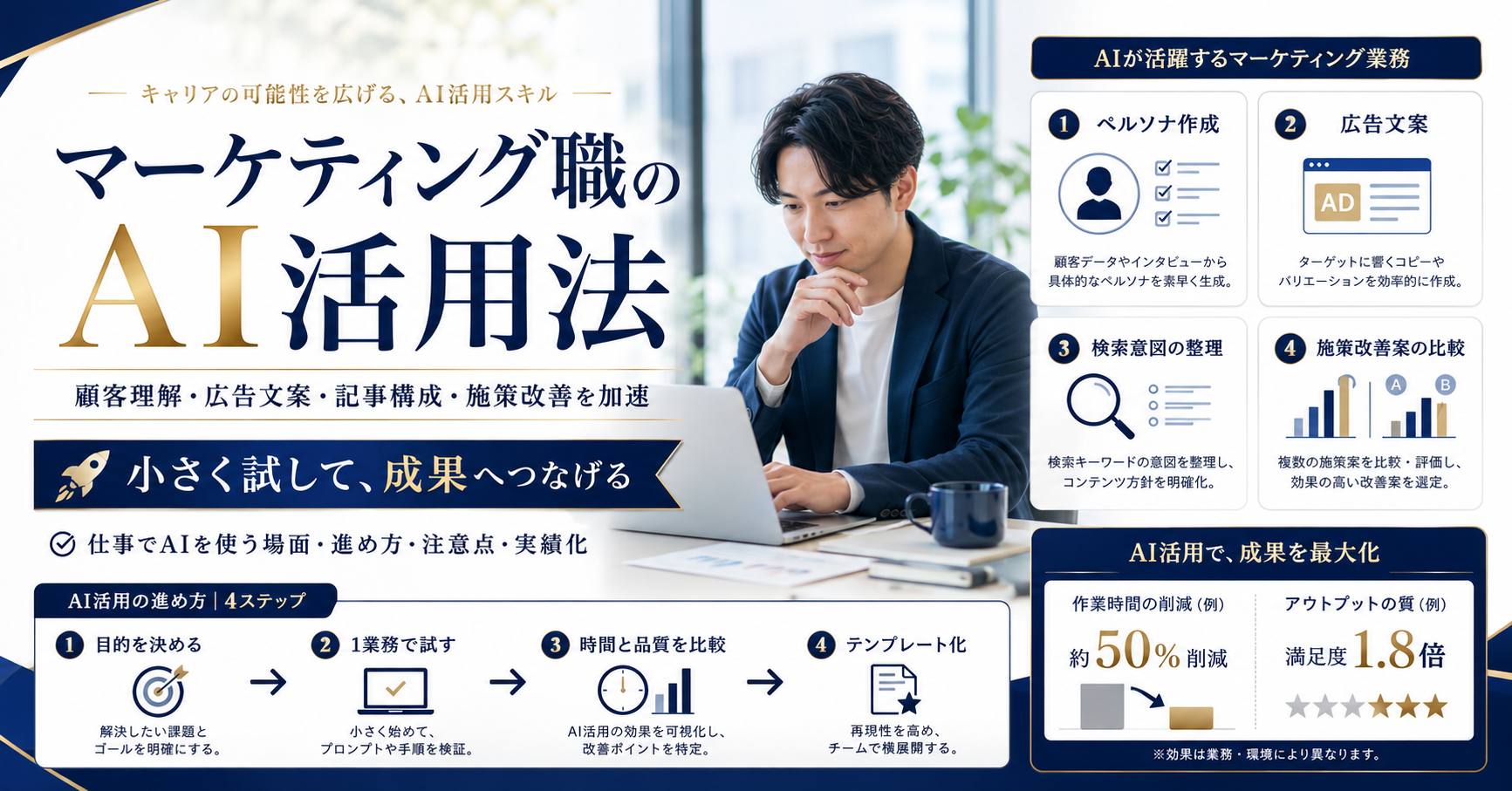 マーケティング職のAI活用ガイド