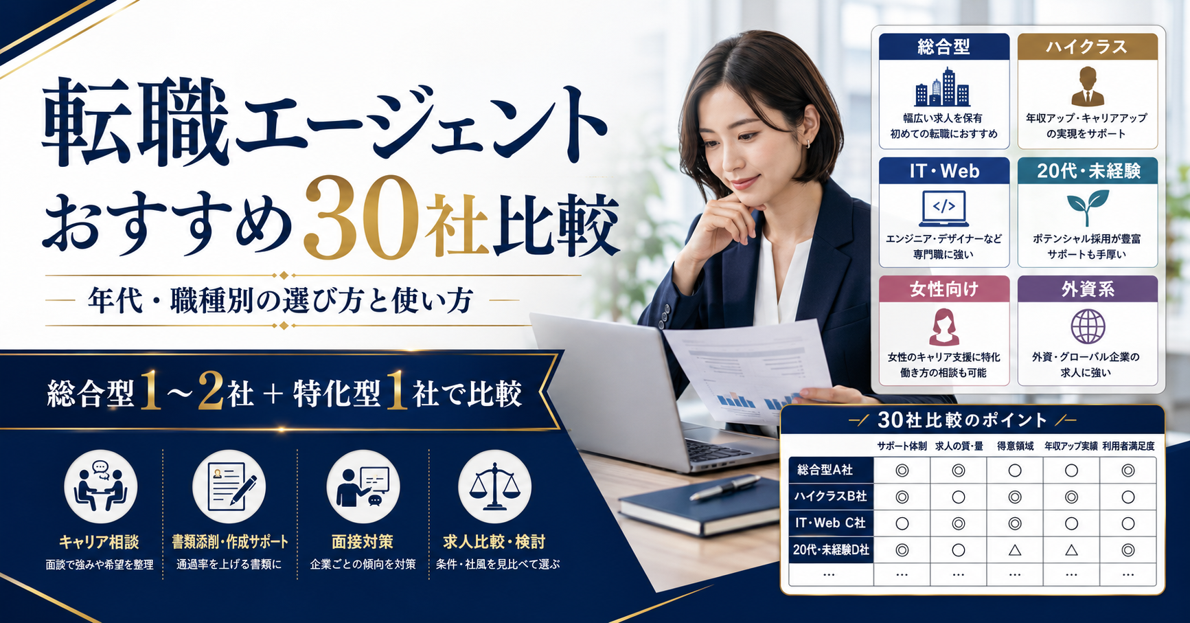 転職エージェント30社
