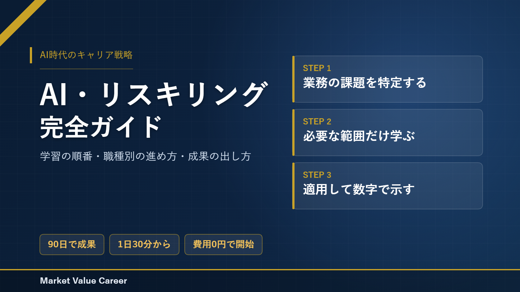AI・リスキリング完全ガイド